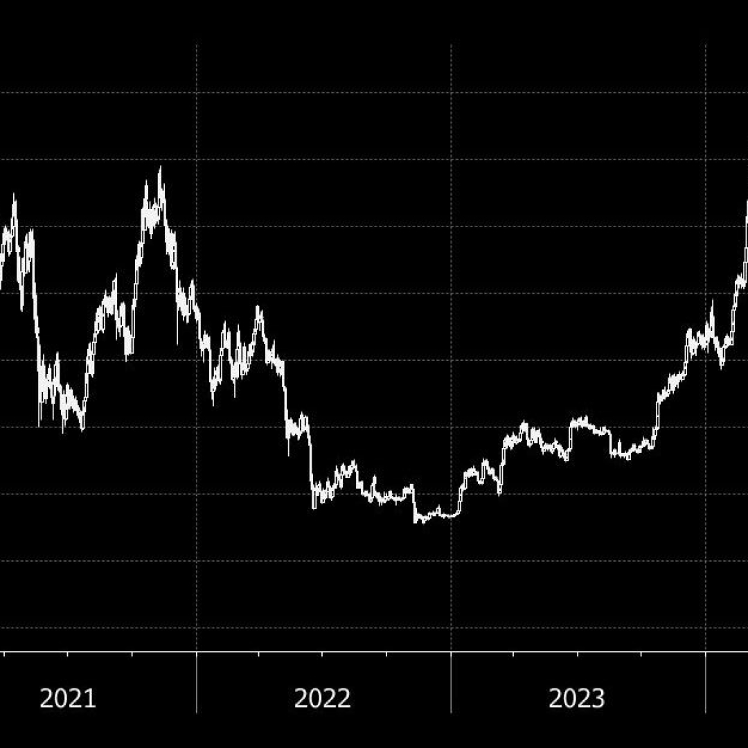 Bitcoin atinge novo recorde após eleição de Trump