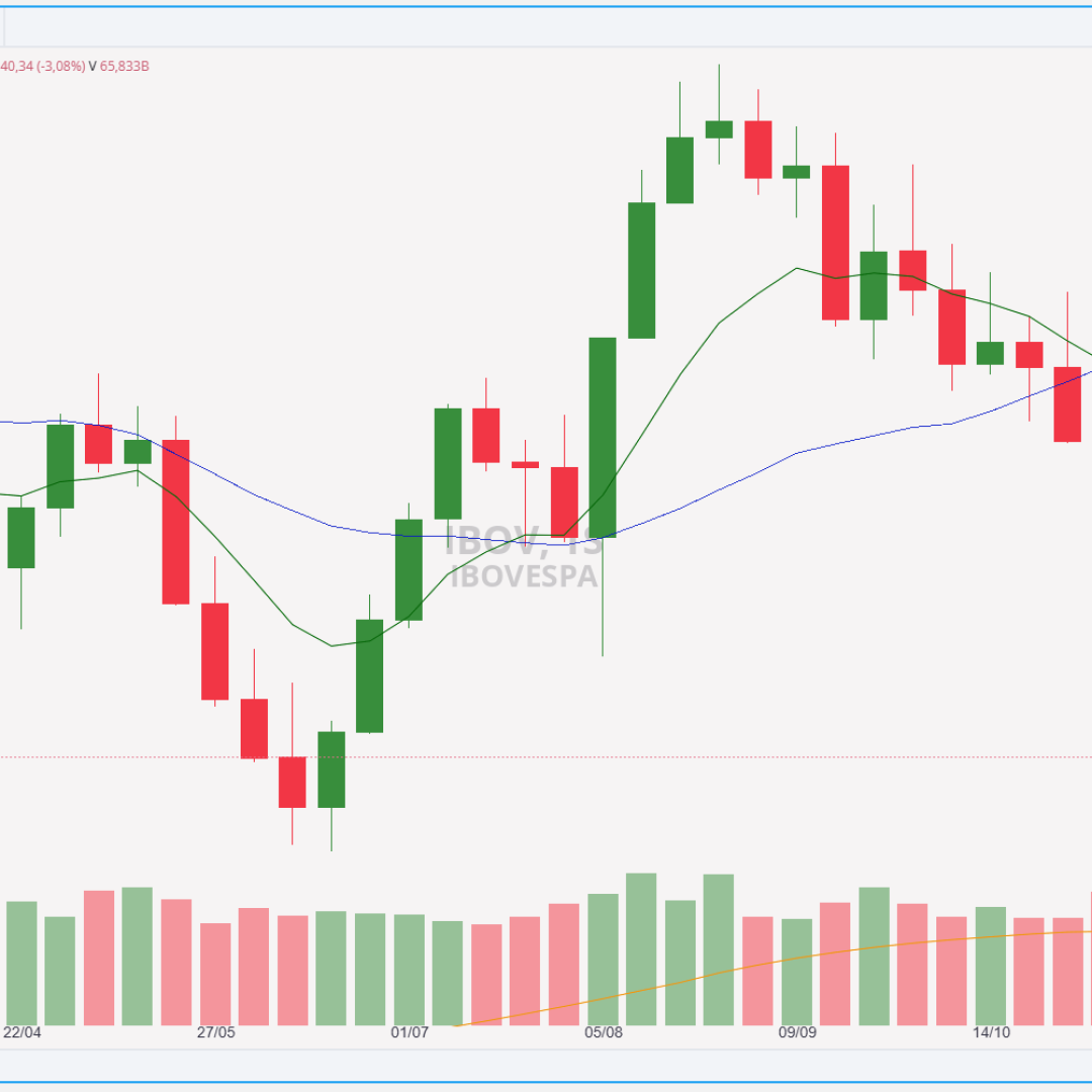 Ibovespa enfrenta momento decisivo no fim de ano